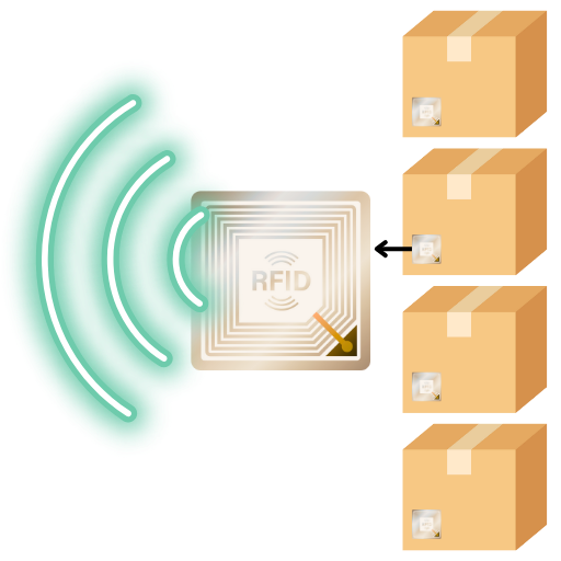 rfid tag